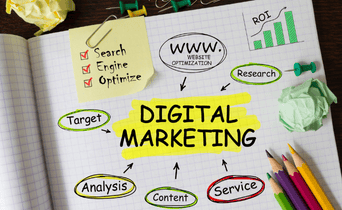 Digital marketing services